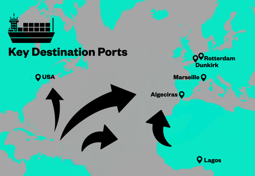 P&I Club Correspondent Guidance from Key Discharging Ports ...